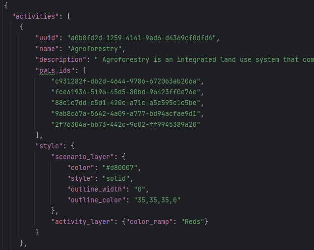 Implementation model json