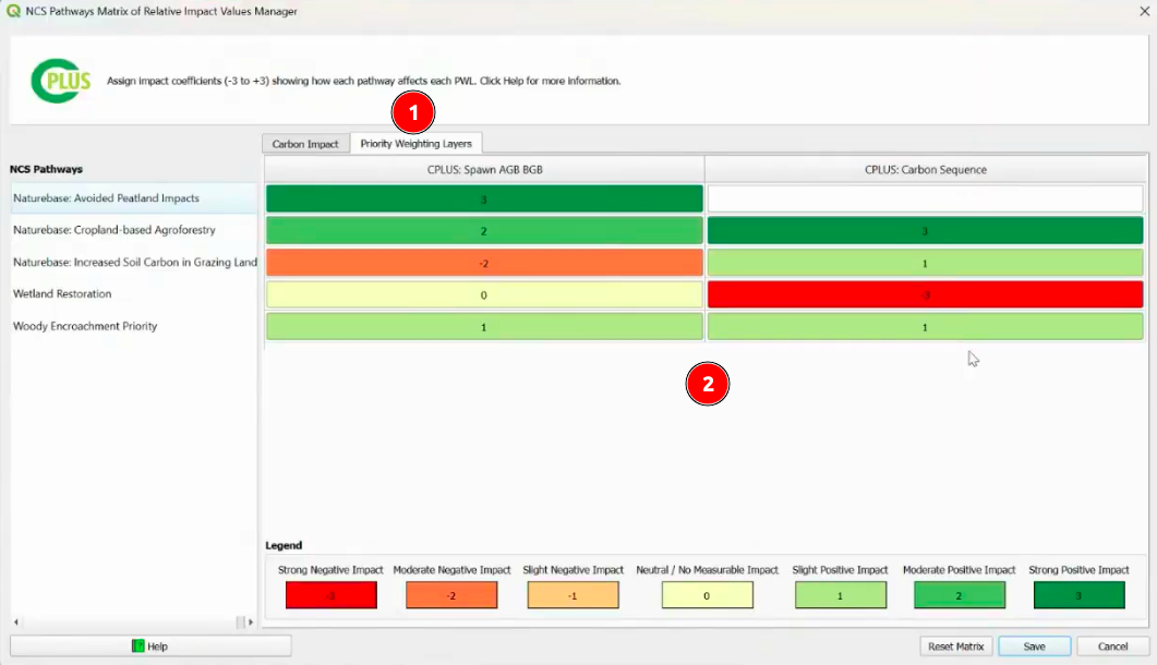 Priority Weighting Layers Tab