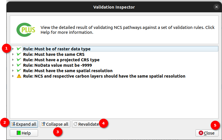 Validation inspector