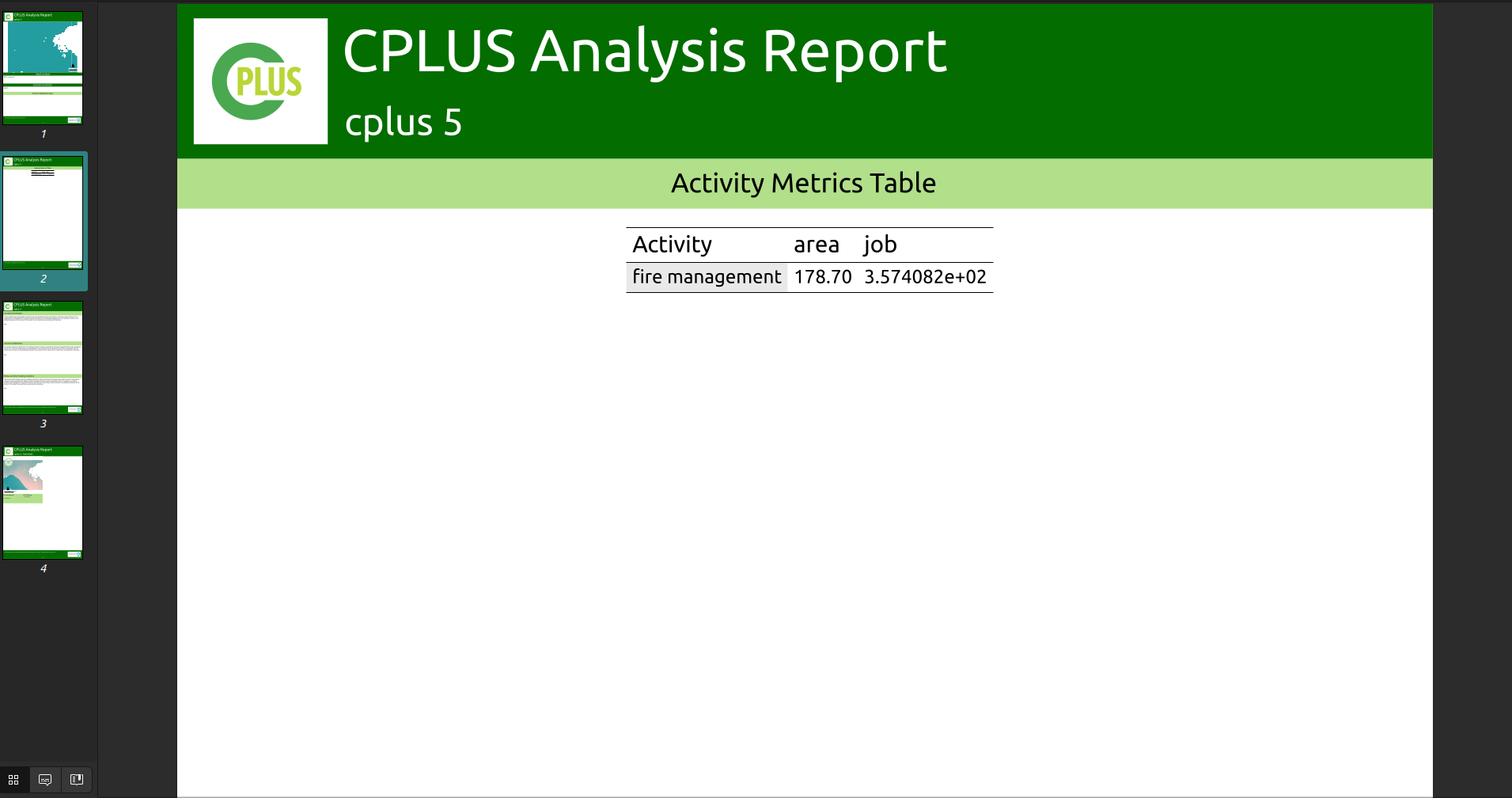 Custom Metrics Table Report