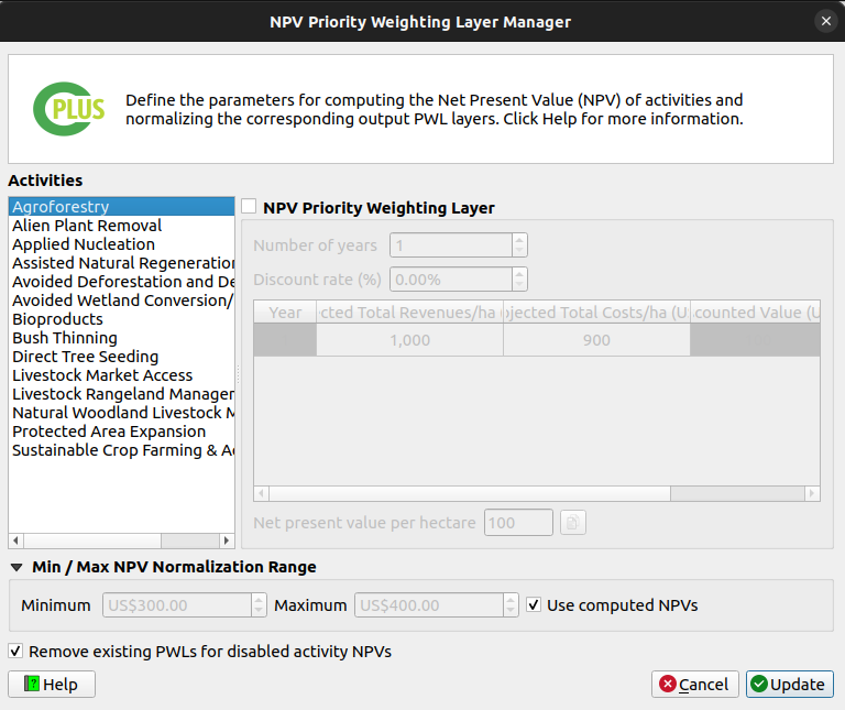 NPV window